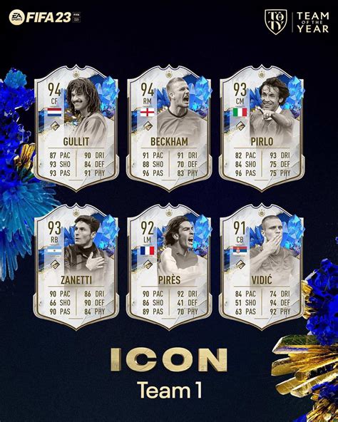 toty fifa 23 release date|FIFA 23 TOTY squad, release date, and nominees